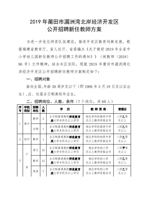 2019年莆田市湄洲湾北岸经济开发区公开招聘新任教师方案.doc