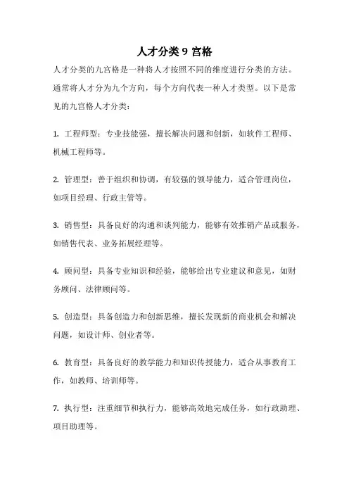 人才分类9宫格