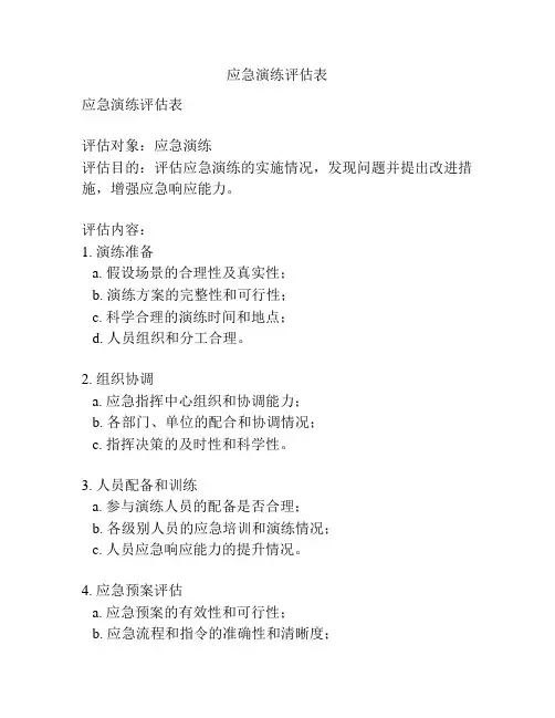 应急演练评估表