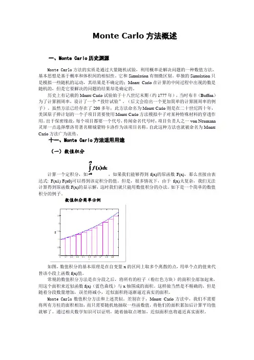 蒙特卡罗算法