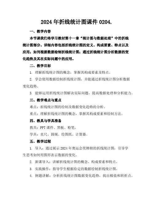 2024年折线统计图课件0204.