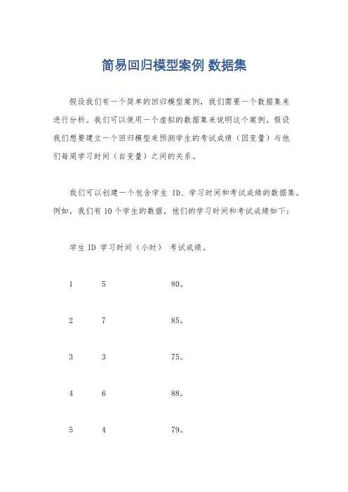 简易回归模型案例 数据集