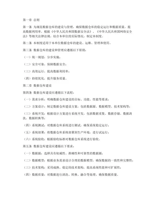 数据仓库建设管理制度范本