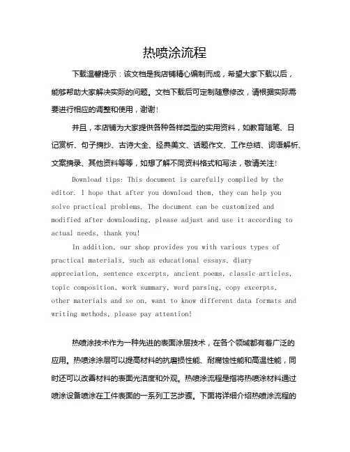 热喷涂流程