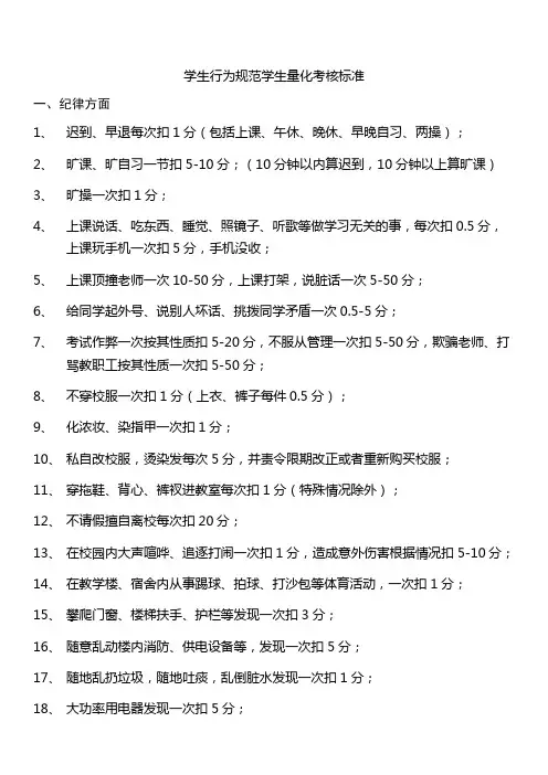 学生行为规范学生量化考核标准