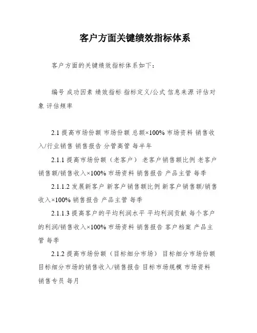 客户方面关键绩效指标体系