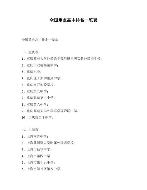 全国重点高中排名一览表