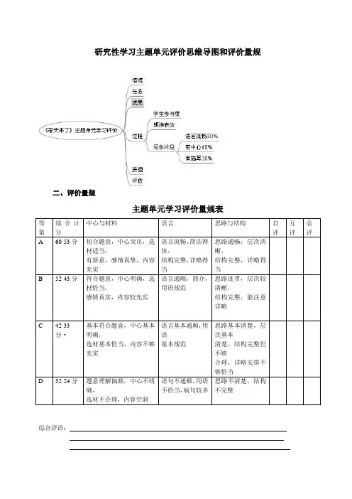 语文主题单元评价思维导图和评价量规