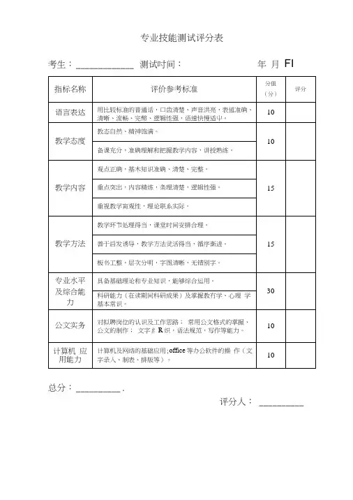 专业技能测试评分表.doc