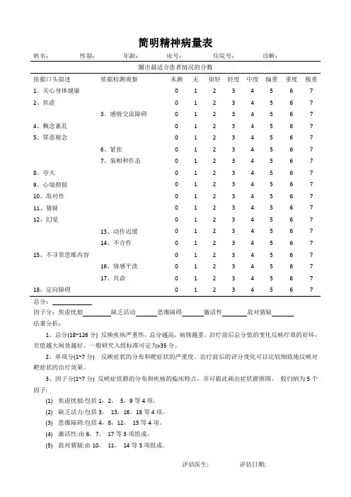 简明精神病量表