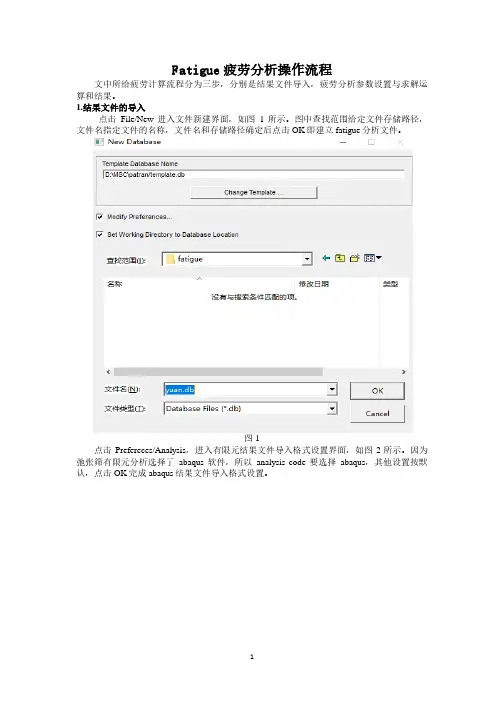 fatigue寿命