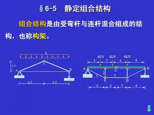 第六章 静定结构4-组合结构和性质