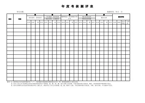 “德能勤绩廉”考核测评表