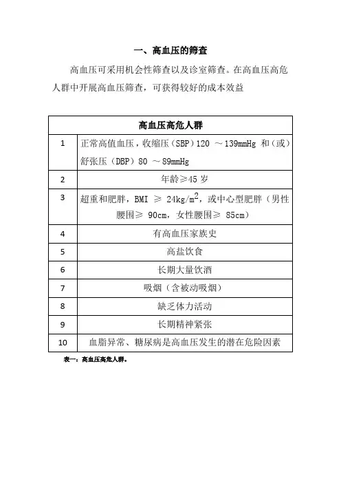 高血压的筛查(县域慢病管理在无系统的情况下如何建档、筛查、随访、用药记录如何建档