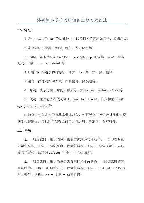外研版小学英语册知识点复习及语法
