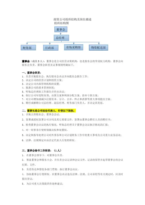 商贸公司组织结构及岗位描述
