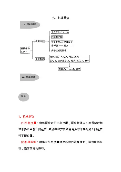 高中物理机械振动知识点详解和答案