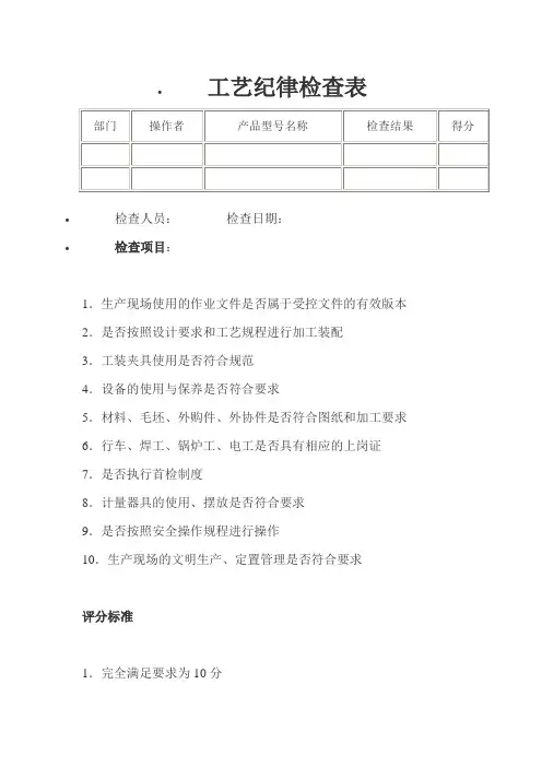 工艺纪律检查表