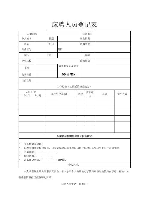 应聘人员登记表(下载)