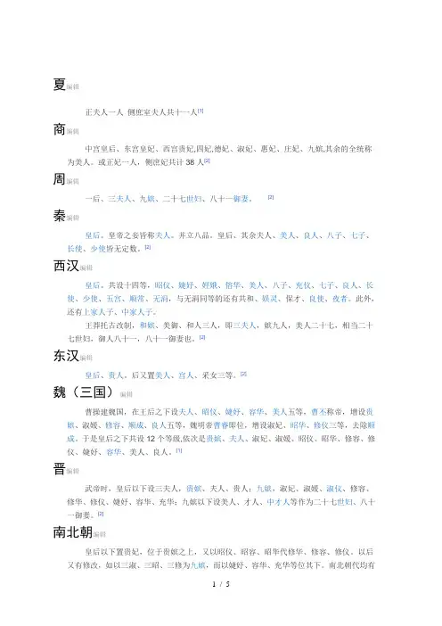 后宫妃子的封号和等级