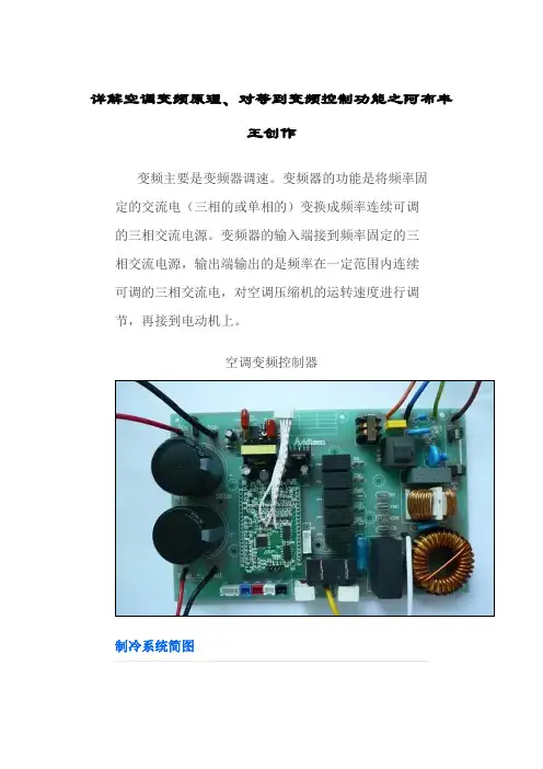 详解空调变频原理