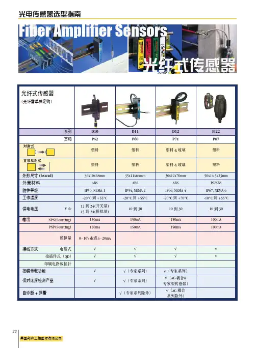 光电传感器选型指南