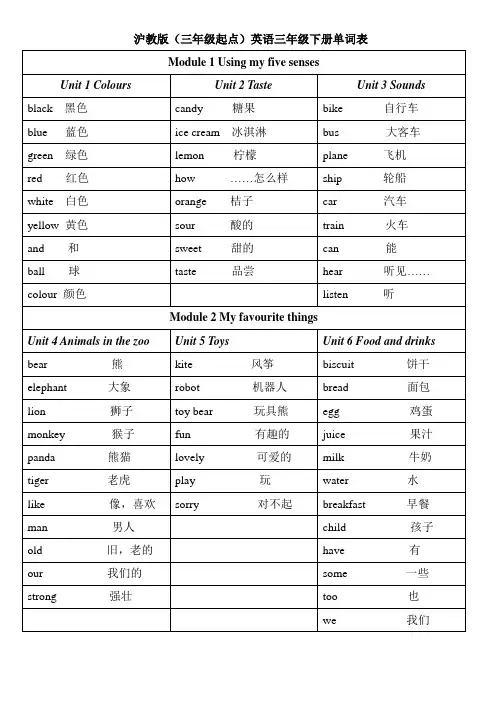 (完整word)沪教版(三年级起点)英语三年级下册单词表