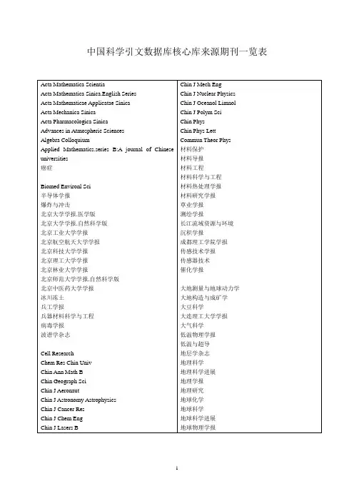 中国科学引文数据库核心库来源期刊一览表