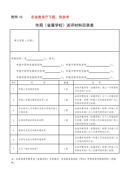 送评材料目录表(在省教育厅下载,供参考)