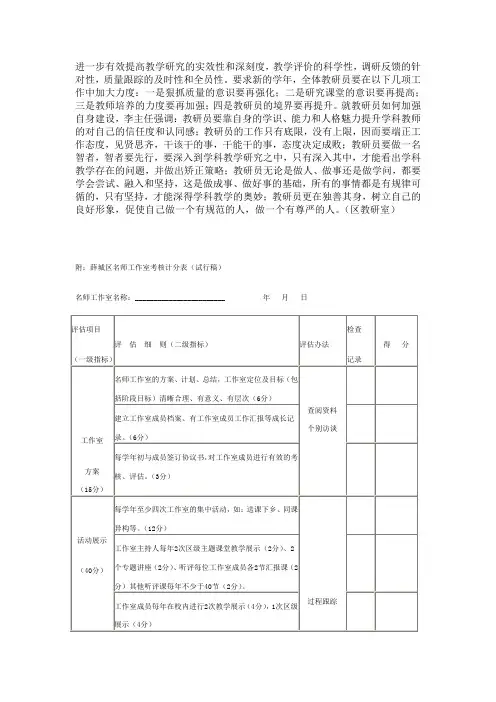 薛城区名师工作室考核计分表(