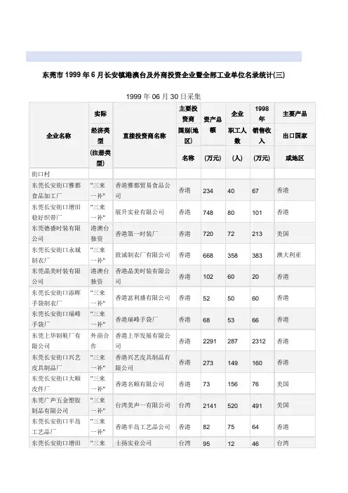 长安企业情况.doc
