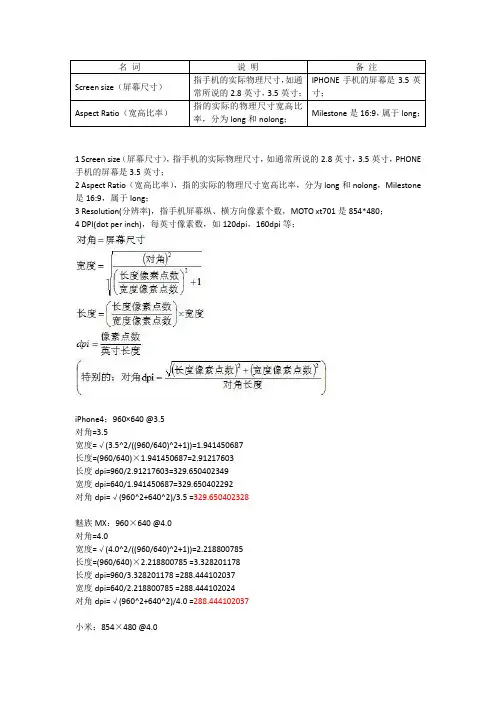 手机屏幕dpi计算