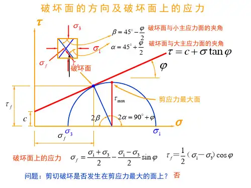 土力学-土压力