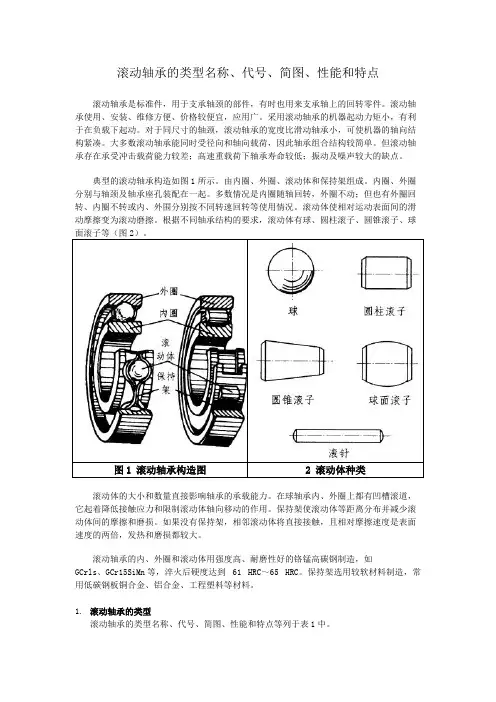 滚动轴承的类型名称、代号、简图、性能和特点