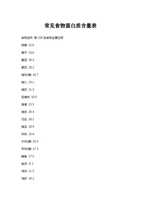 常见食物蛋白质含量表