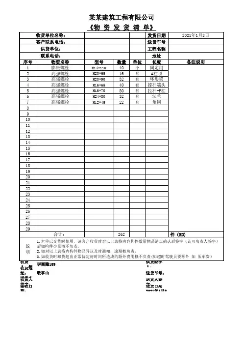制造业工厂产品发货单出货单发运单产品出货清单