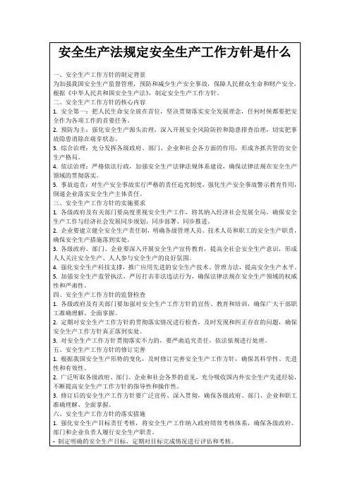 安全生产法规定安全生产工作方针是什么