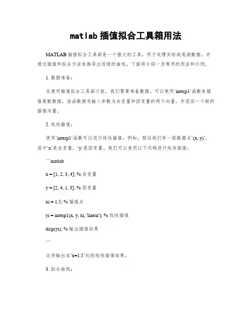 matlab插值拟合工具箱用法