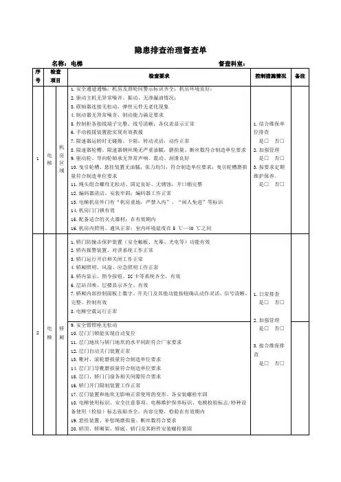 电梯隐患排查治理督查表