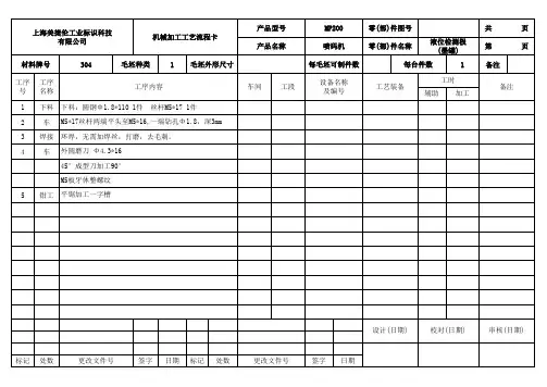 工艺流程卡