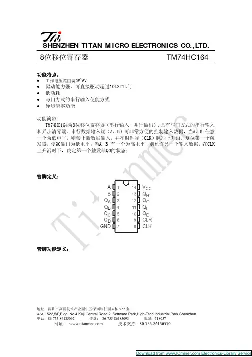 TM74HC164