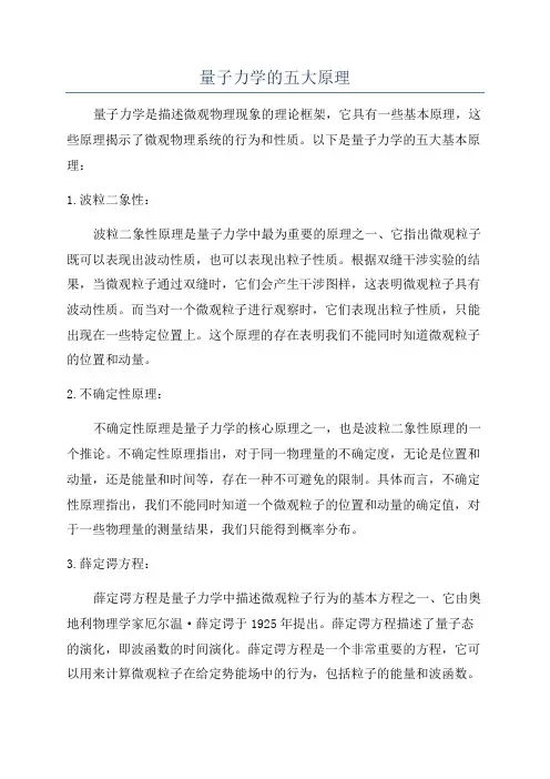 量子力学的五大原理