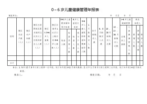 0～6岁儿童健康管理年报表