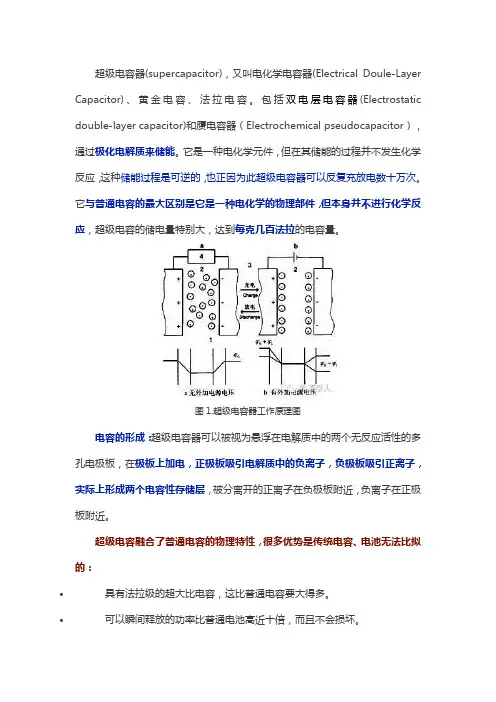 科普篇超级电容