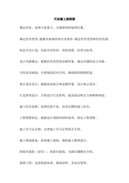 开店施工流程图