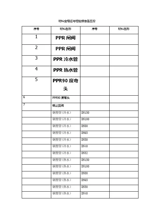 材料合格证与检验报告