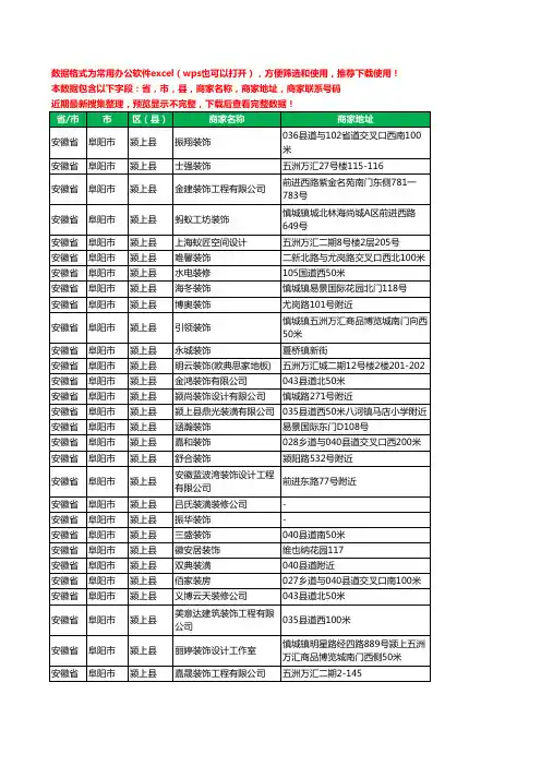 2020新版安徽省阜阳市颍上县装修工商企业公司商家名录名单黄页联系电话号码地址大全202家