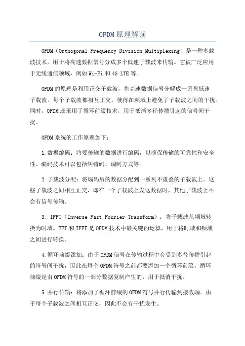 OFDM原理解读