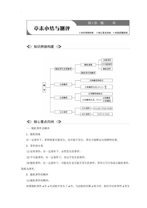 苏教版2018-2019学年高中数学必修三教学案：第3章 章末小结与测评 Word版含答案