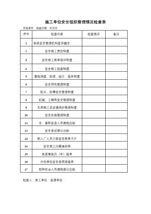 监理安全检查表